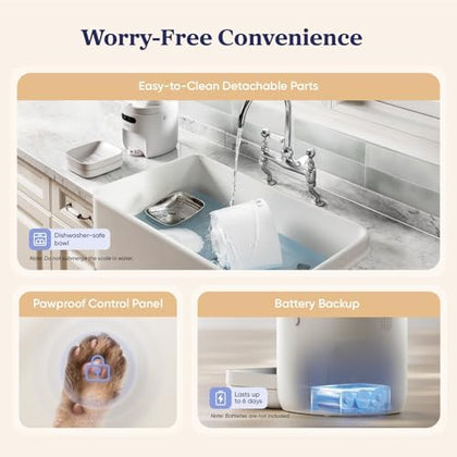 Smart WiFi Pet Feeder - 3.6L Edition